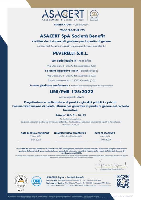 Certificato parità di genere UNI/PdR 125
